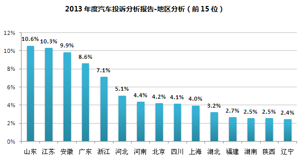 QQ圖片20151117110638.png