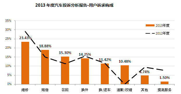 QQ圖片20151117110934.png