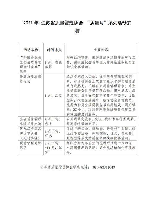 質(zhì)量月活動(dòng)安排-分地區(qū)整理_12.jpg